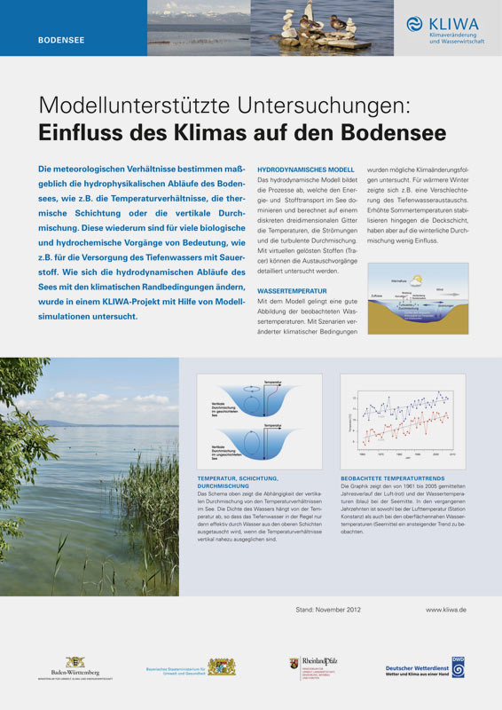 KLIWA Poster