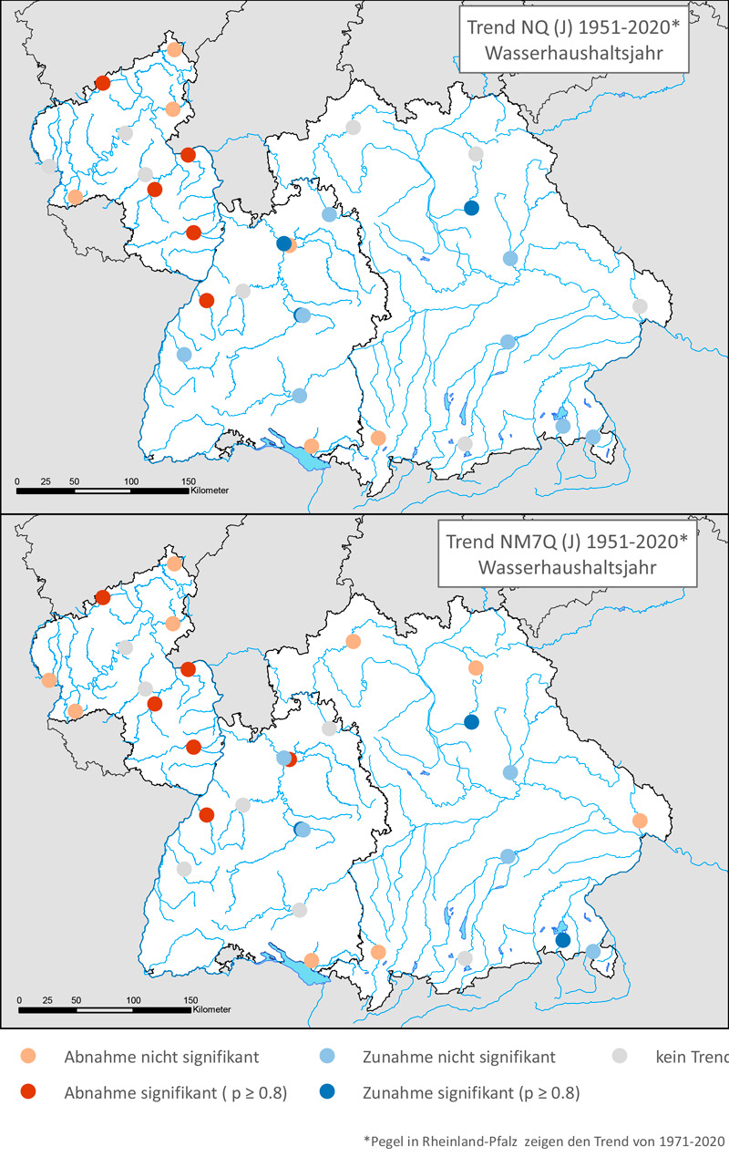 Zwei Landkarten der Bundesländer Baden-Württemberg, Bayern und Rheinland Pfalz, die die Lage der Pegel zur Untersuchung des Trendverhaltens der Niedrigwasserabflüsse im Zeitraum 1951-2020 enthalten. Die obere Karte zeigt das Trendverhalten der Pegel für die jährlichen Niedrigstwasserabflüsse im Wasserhaushaltsjahr, die untere Karte stellt die jährlichen 7-Tages-Mittel-Niedrigstwasserabflüsse dar. In den Karten sind die Pegel als kleine farbige Kreisflächen eingetragen. Darunter befindet sich die Kartenlegende. Diese erläutert die Bedeutung der einzelnen Pegelfarben. Dabei steht Hellrot für „Abnahme nicht signifikant“, Dunkelrot für „Abnahme signifikant (Signifikanzniveau mindestens 80 Prozent)“, Hellblau für „Zunahme nicht signifikant“, Dunkelblau für „Zunahme signifikant“ und Grau für „kein Trend“.  Außerdem enthält die Legende den Hinweis, das sich der Trend der Pegel in Rheinland-Pfalz auf den Zeitraum von 1971-2020 bezieht.