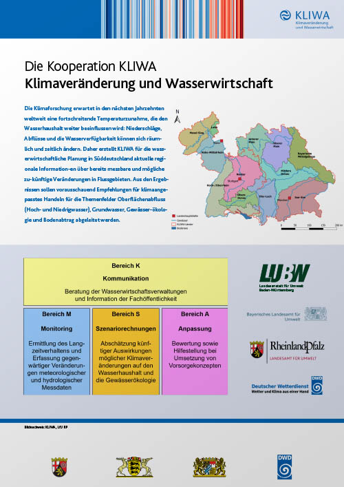 KLIWA Poster