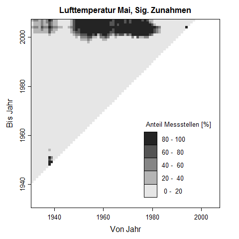 Trenddreick fr Mai-Werte der Lufttemperatur. Die Pixelwerte zeigen den prozentuale Anteil an Messstellen, der im untersuchten Zeitraum eine signifikante Zunahme der Lufttemperatur aufweist.